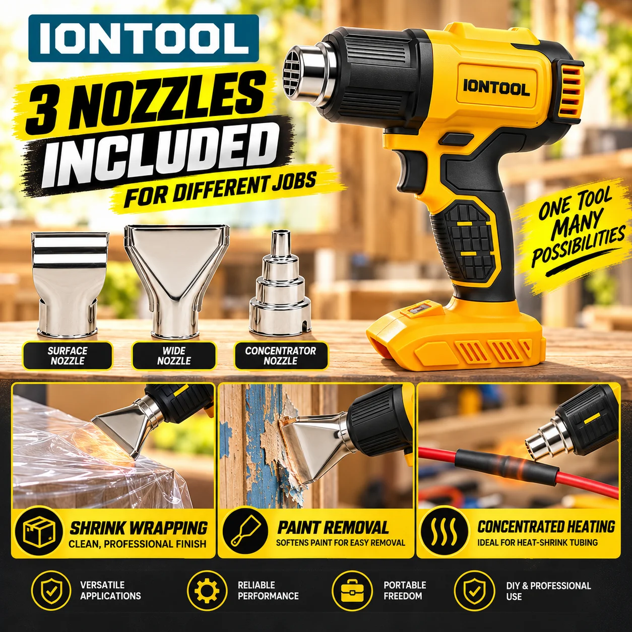 IONTOOL 550℃ Cordless Heat Gun - Cordless Heat Gun For Shrink Tubing recension och pris
